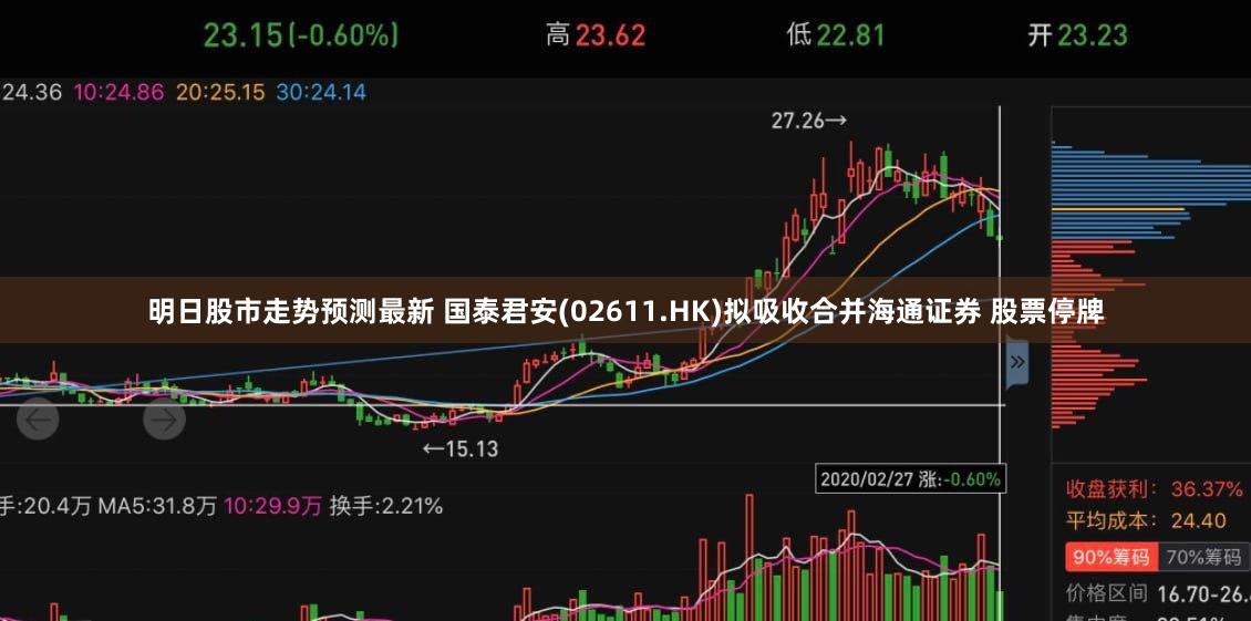 明日股市走势预测最新 国泰君安(02611.HK)拟吸收合并海通证券 股票停牌