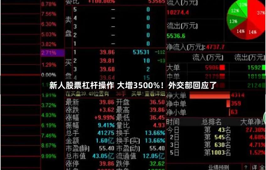 新人股票杠杆操作 大增3500%！外交部回应了