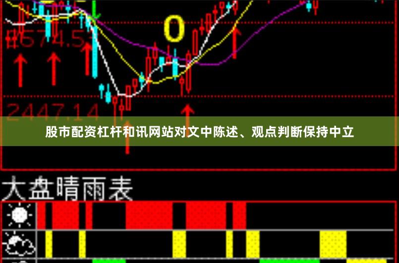 股市配资杠杆和讯网站对文中陈述、观点判断保持中立