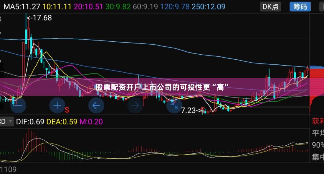 股票配资开户上市公司的可投性更“高”